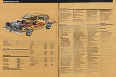 1981 Buick Full Line Prestige-54-55.jpg